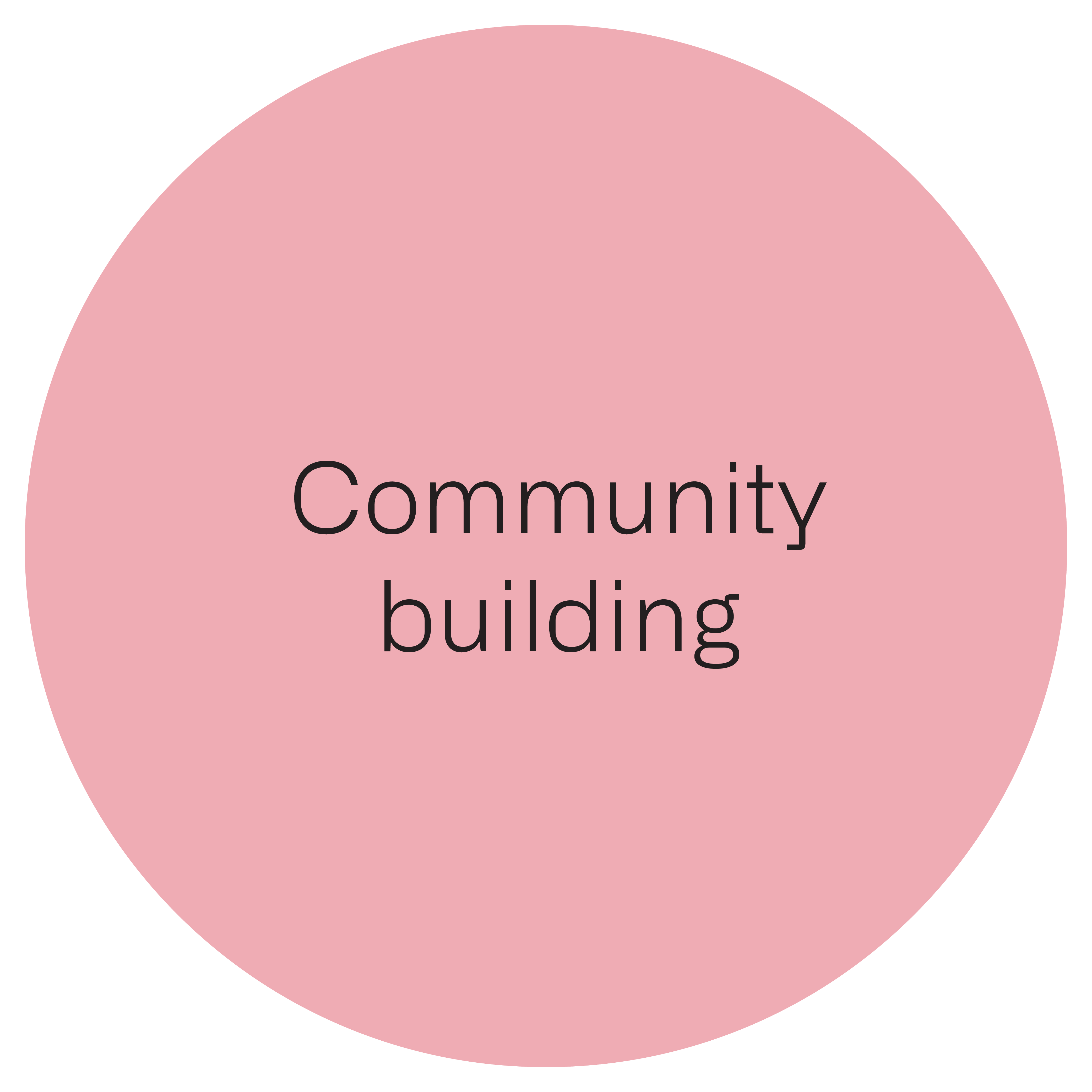 community-building-burgers-aan-zet